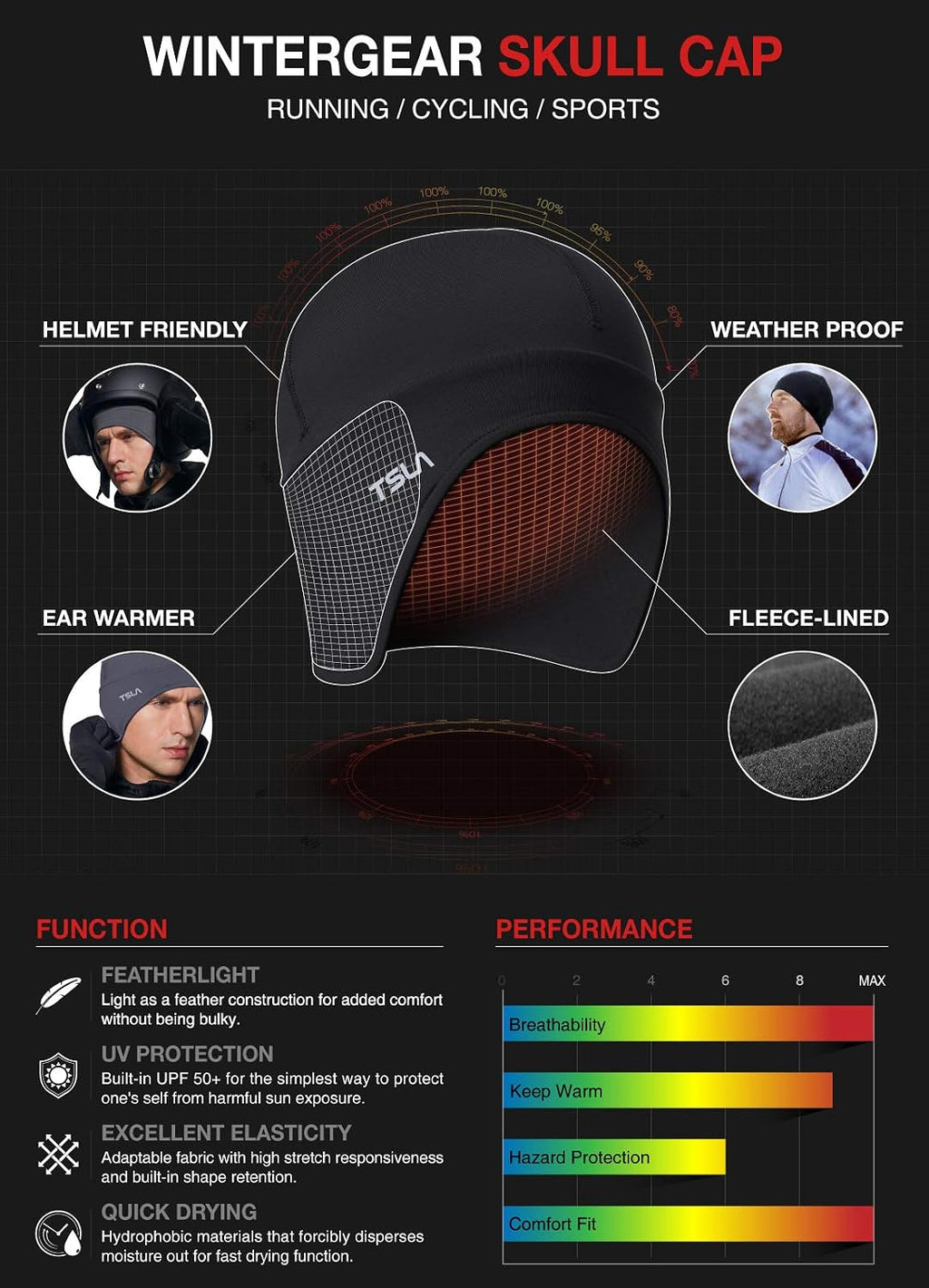 TSLA Men and Women Thermal Fleece Skull Cap, Winter Ski Cycling Under Helmet Liner, Running Beanie Hat
