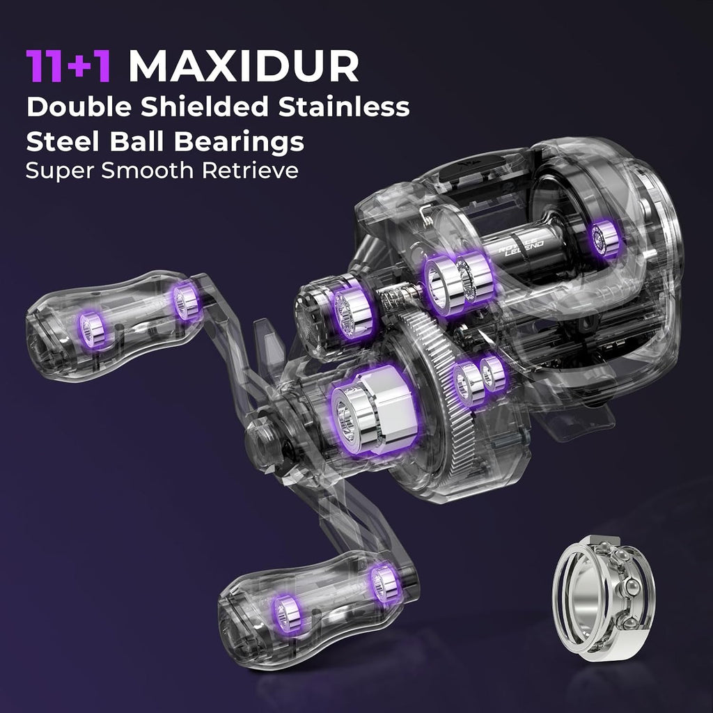 KastKing Royale Legend Pro Baitcasting Fishing Reels with 8.0:1 Gear Ratio