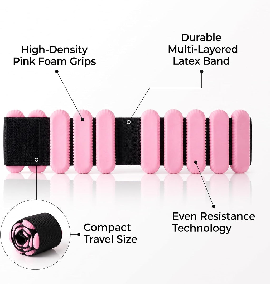 Wrist and Ankle Weights for Women, 2 Pack, 1 lb Each, Adjustable Pink Bands
