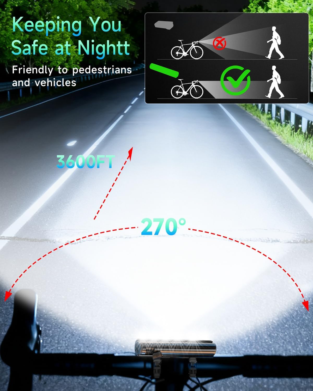 Super Bright 6 LED Rechargeable 10000 Lumen Bike Light Taillight 10+Modes