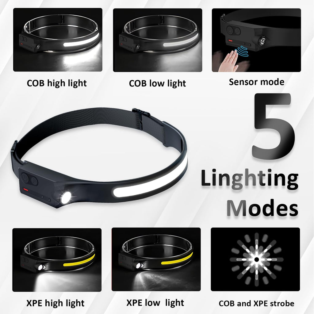 Pristar LED Headlamp Rechargeable with Motion Sensor Head Lamp Head Light