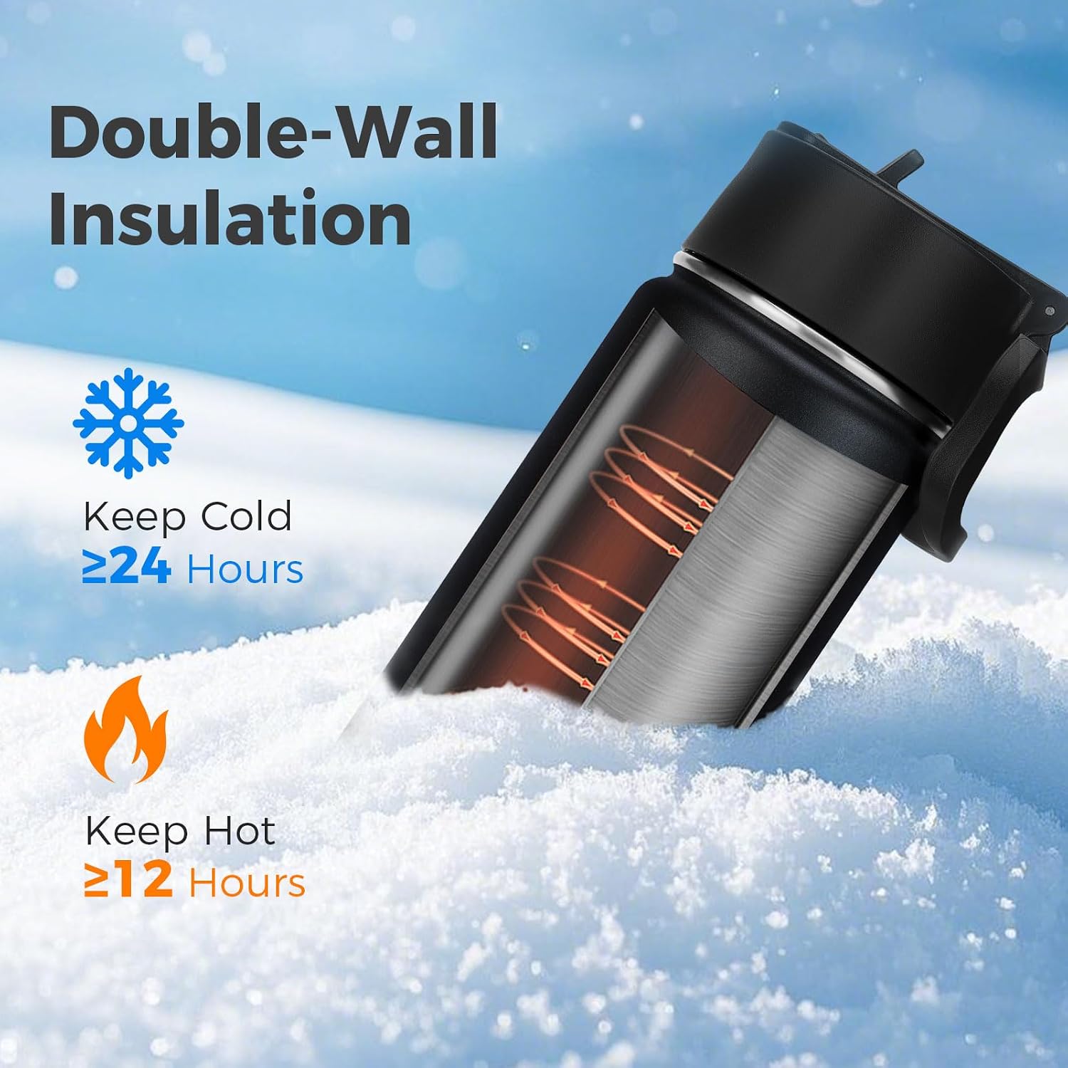 Neihepal 22 oz Insulated Water Bottle with Straw Lid, Double Walled Vacuum Stainless Steel Water Bottles Leak Proof, Wide Mouth (Black,1 Pack)