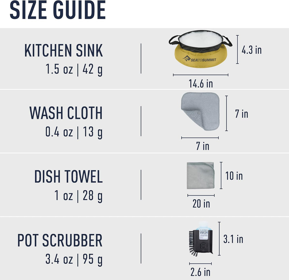 Sea to Summit Camp Kitchen 6-Piece Clean-Up Kit