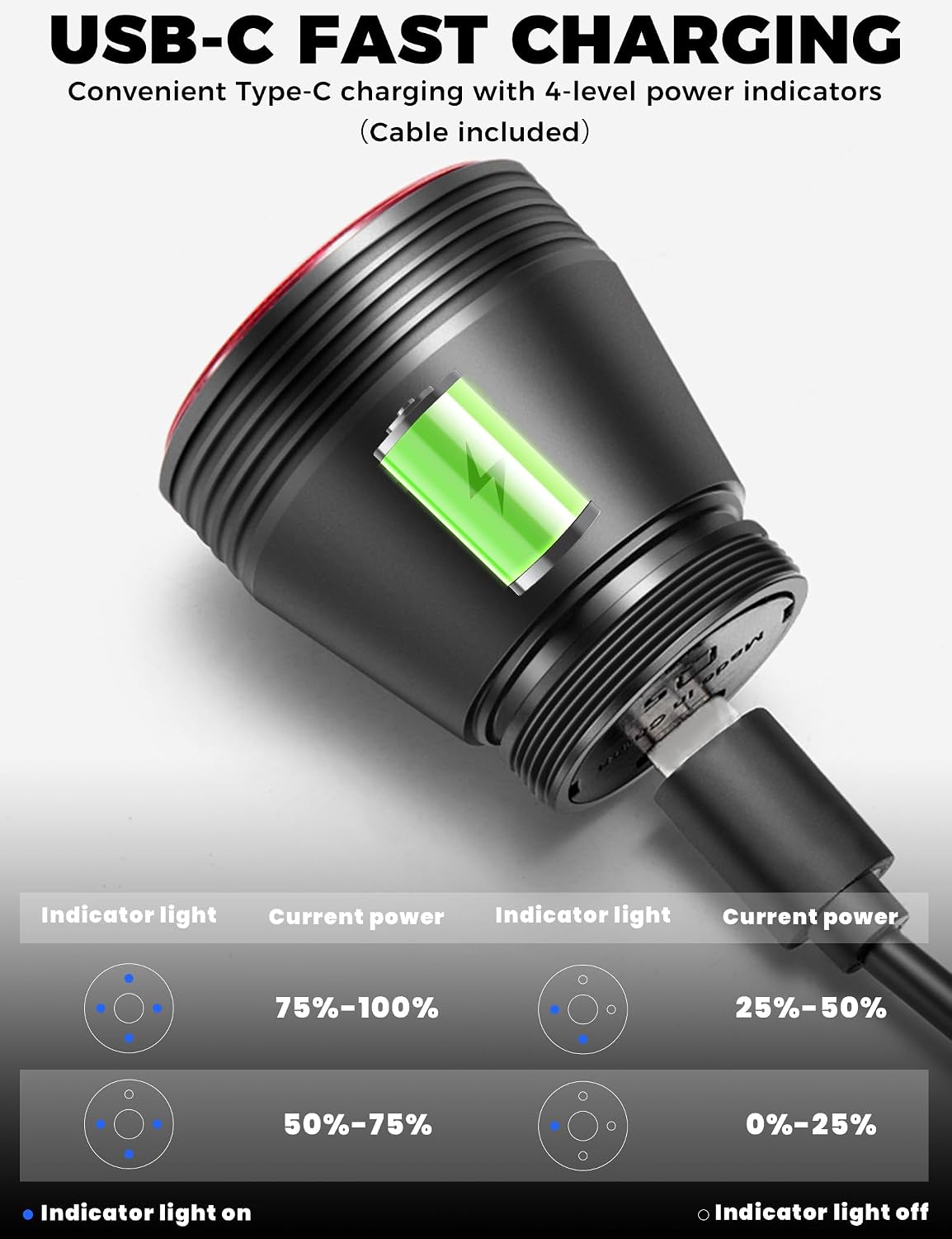 ROCKBROS Bike Tail Light Smart,Brake Bicycle Rear Lights Rechargeable,IPX6