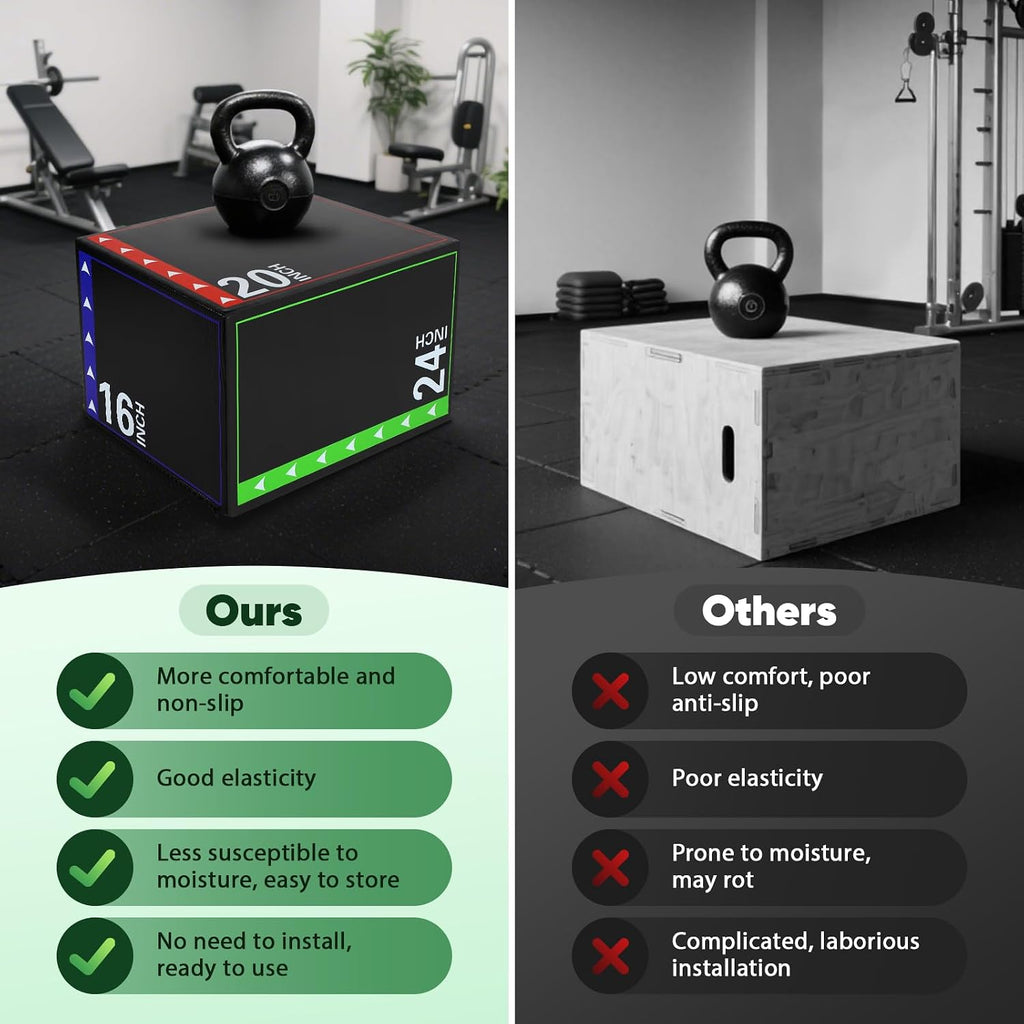 3-in-1 Plyometric Box Set (12/16/20/24/30") - High-Density EPE & Compressed Foam Jump Box for Home Gym, HIIT & CrossFit - Non-Slip Box Jumps, Step-Ups, Squats, Hip Thrusts