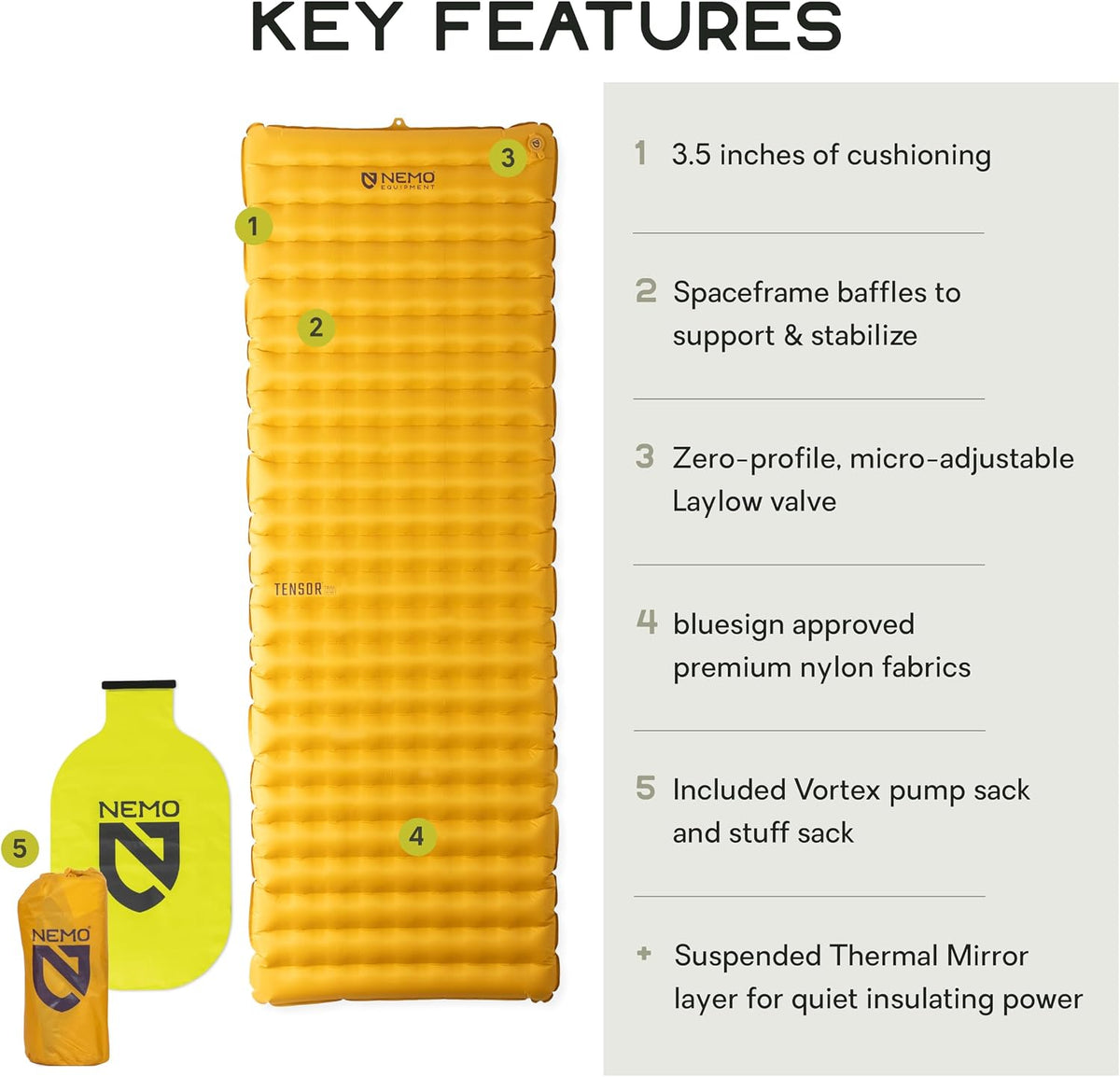 NEMO Equipment Tensor Trail Sleeping Pad - Mango/Huckleberry - Reg Wide