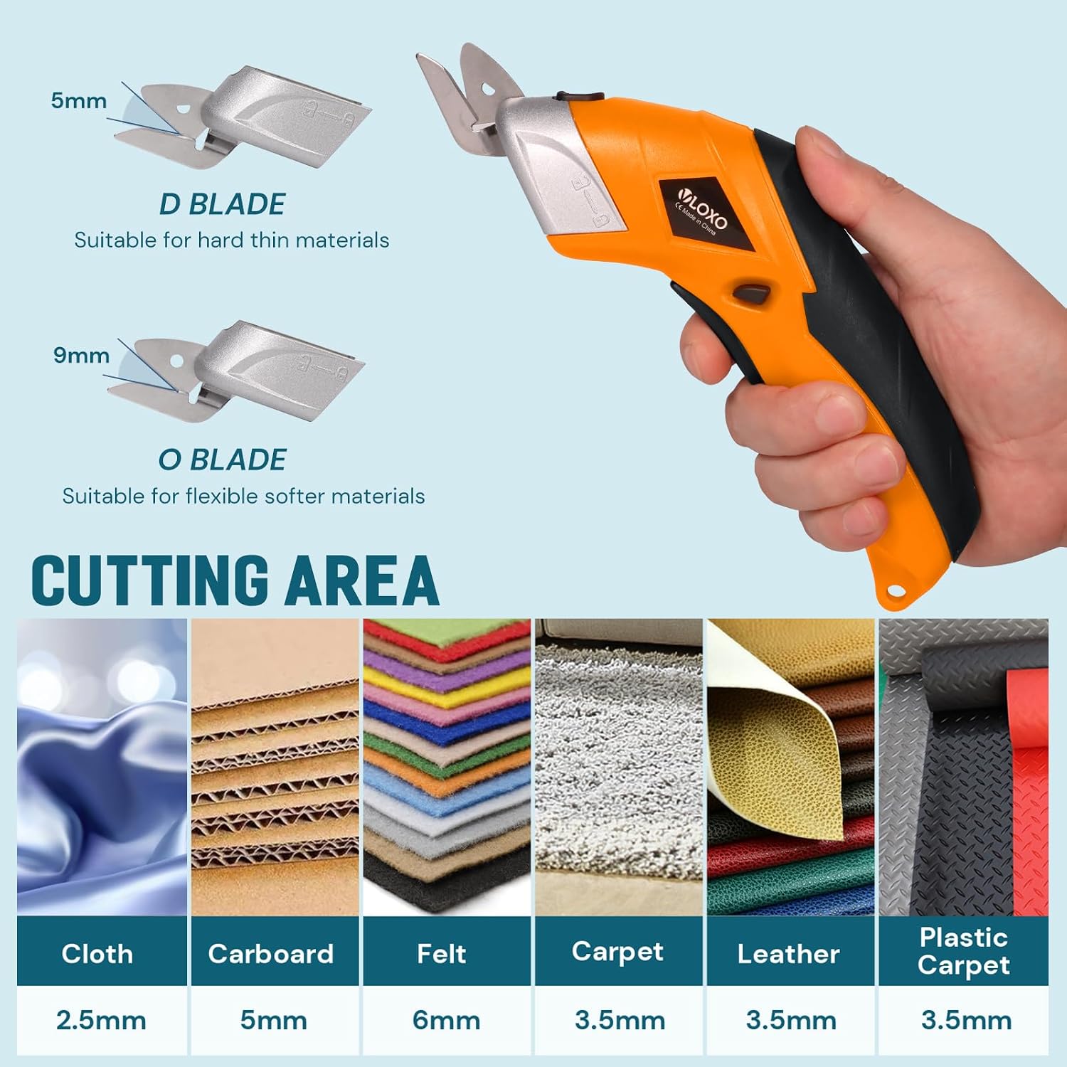 VLOXO Electric Scissors 10000RPM Electric Box Cutter for Cardboard