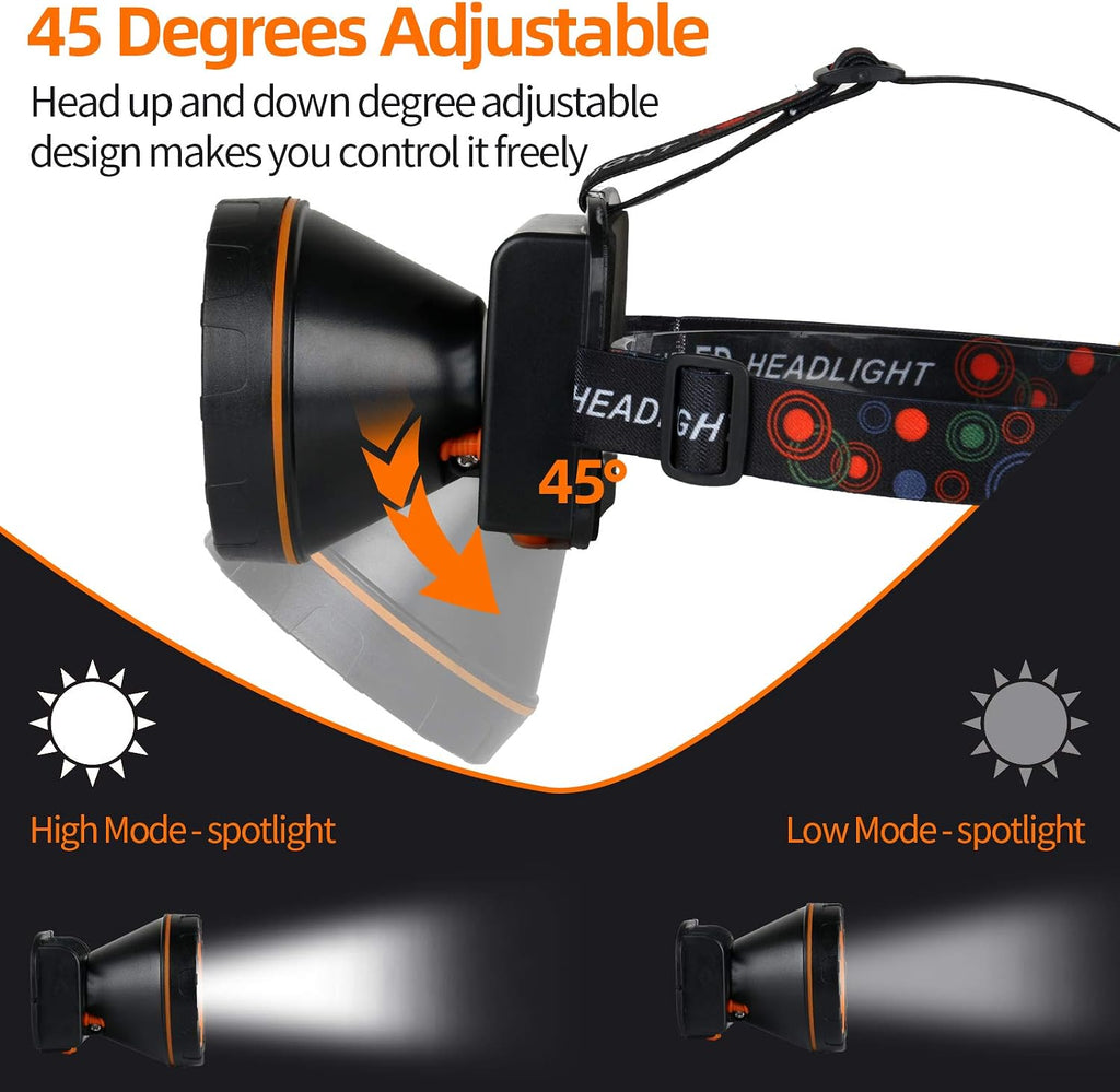 Superbright LED Rechargeable Headlamp,High Power Camping Light 2 Modes Waterproof Headlight Adjustable Gold Head Troch Lamp for Hunting Fishing Hiking(White Light)