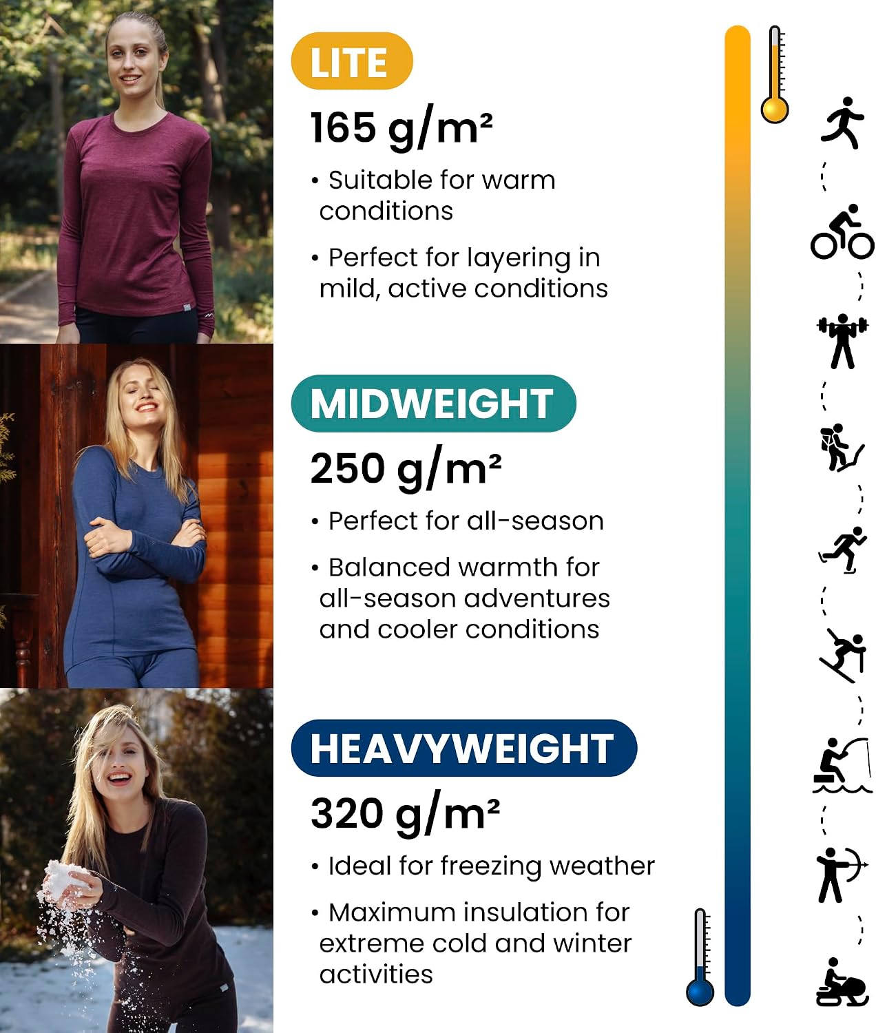 100% Merino Wool Base Layer Women Set - Thermal Underwear Women Top, Bottom