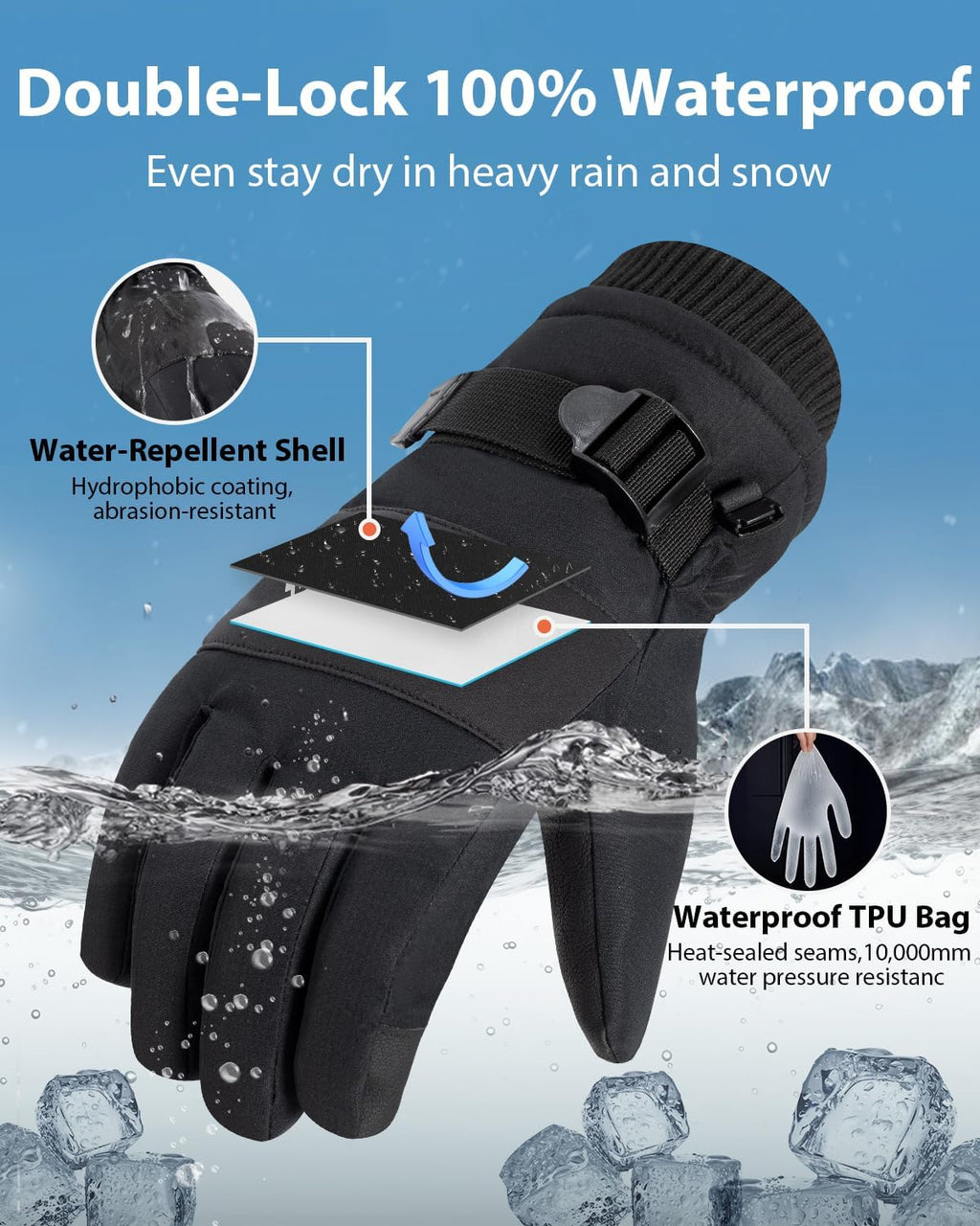 Pixel Panda 3M Winter Gloves for Men Waterproof Warm Snow Glove for Women