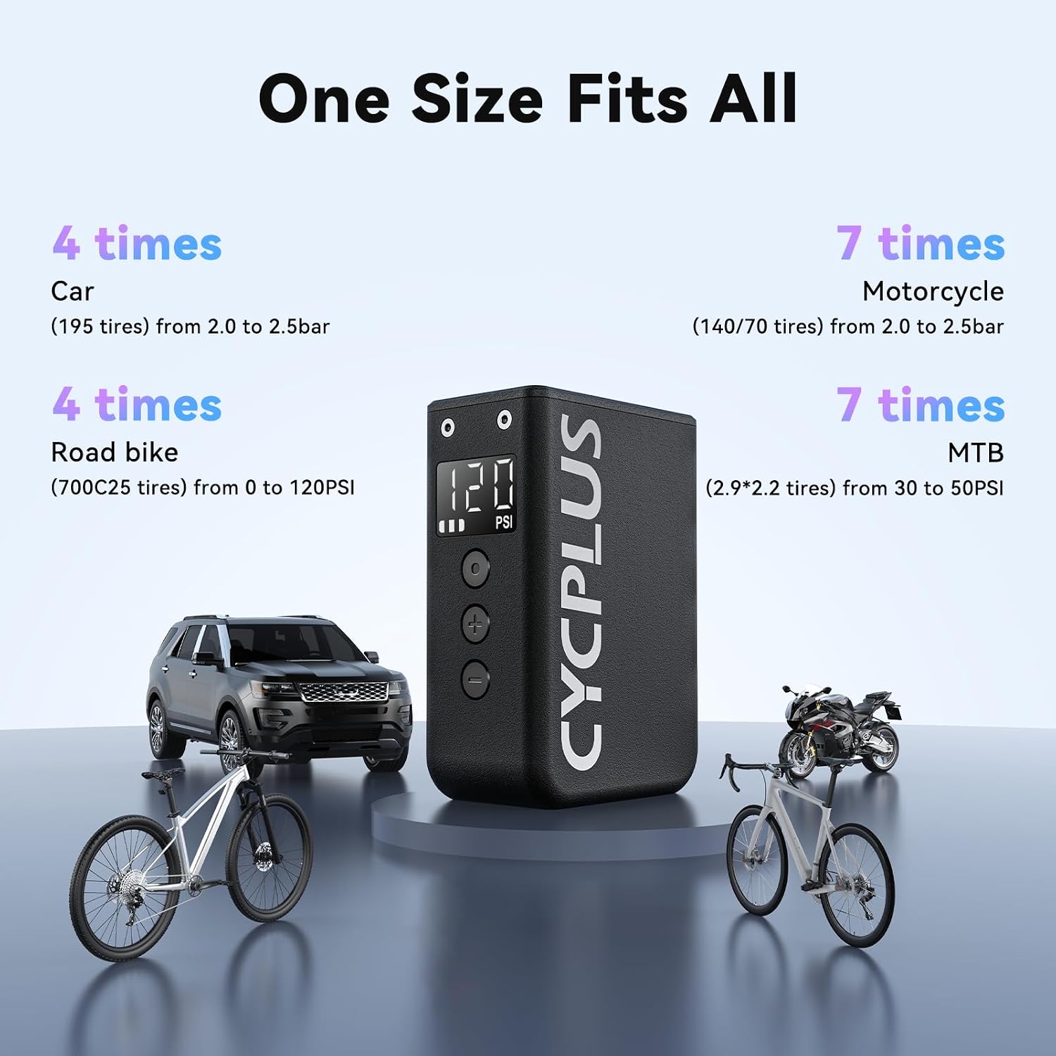 CYCPLUS Tiny Tire Inflator E-Pump AS2 Pro Max, 205g, Aluminum Alloy Shell