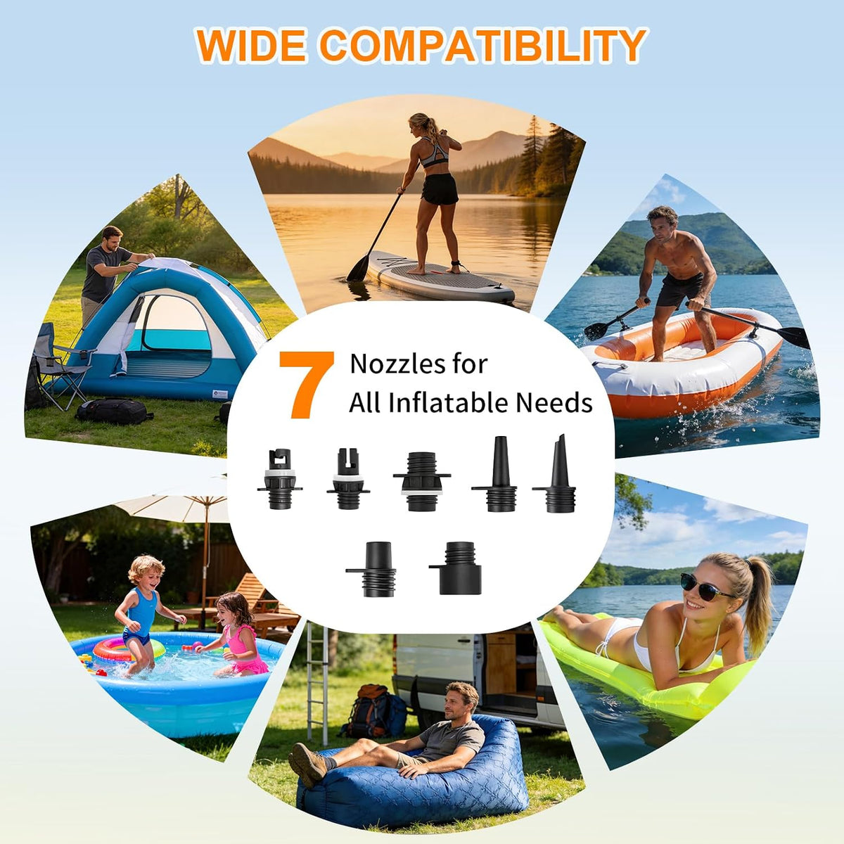 Rechargeable 20PSI Electric Paddle Board Pump, Inflation & Deflation