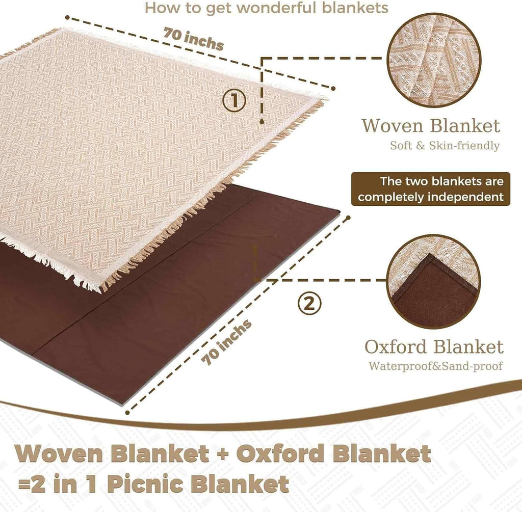 2 In 1 Extra Large Picnic Blanket Beach Mat Rug Registry Wedding Search by Name Registry Must Have Items Newlyweds Newly Wed Married Couple Gifts Bridal Husband Wife Men Women Mr Mrs Anniversary