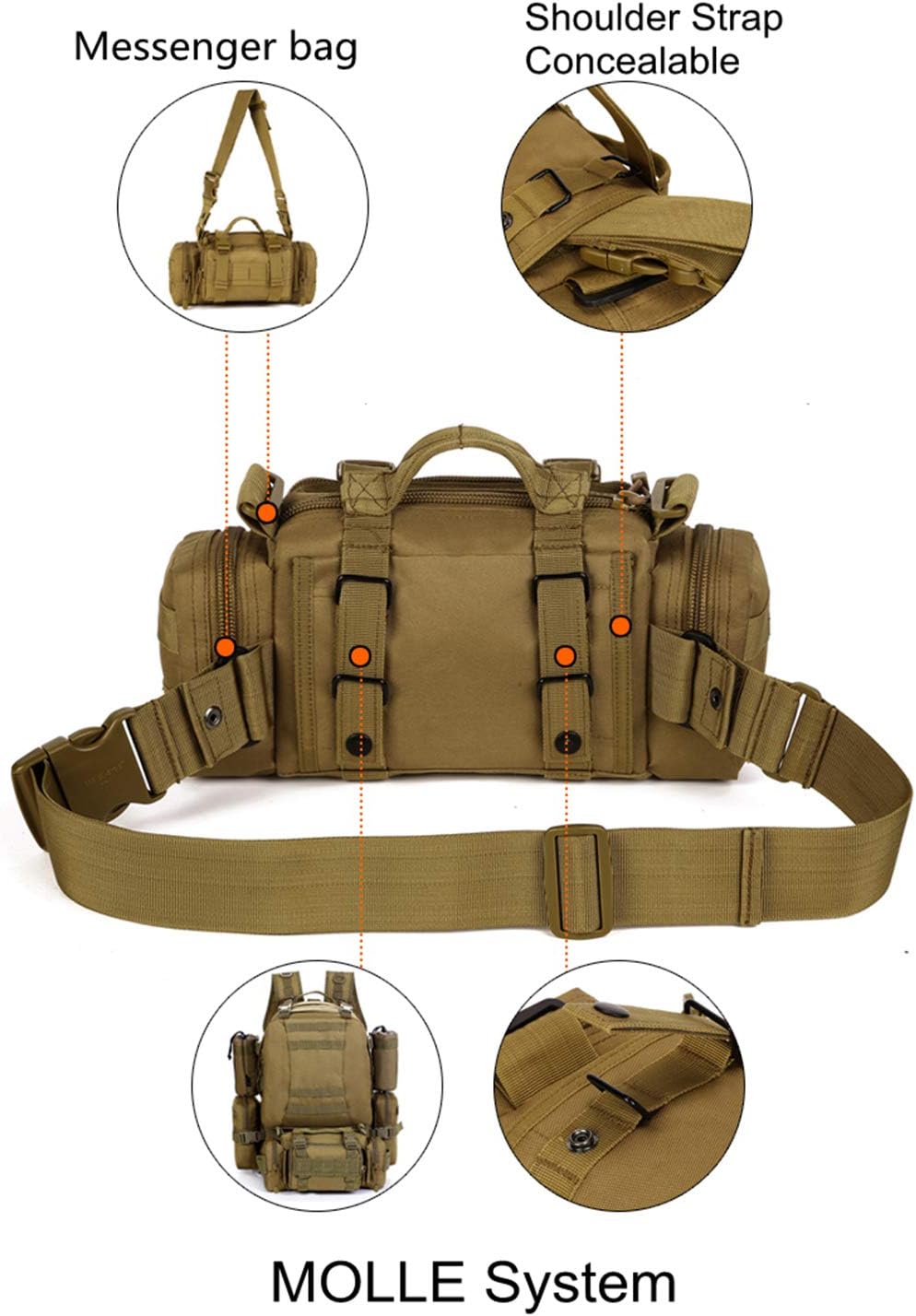 Utility 3P Military Tactical Duffle Waist Bags MOLLE Assault Shoulder Backpack Multifunction EDC Pouches Heavy Duty Fanny Packs (Brown)