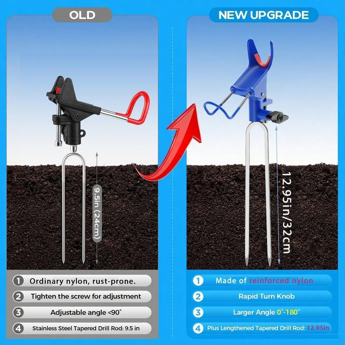 DZrudun Fishing Rod Holder for Ground,Fishing Pole Holders for Ground 2/4PC