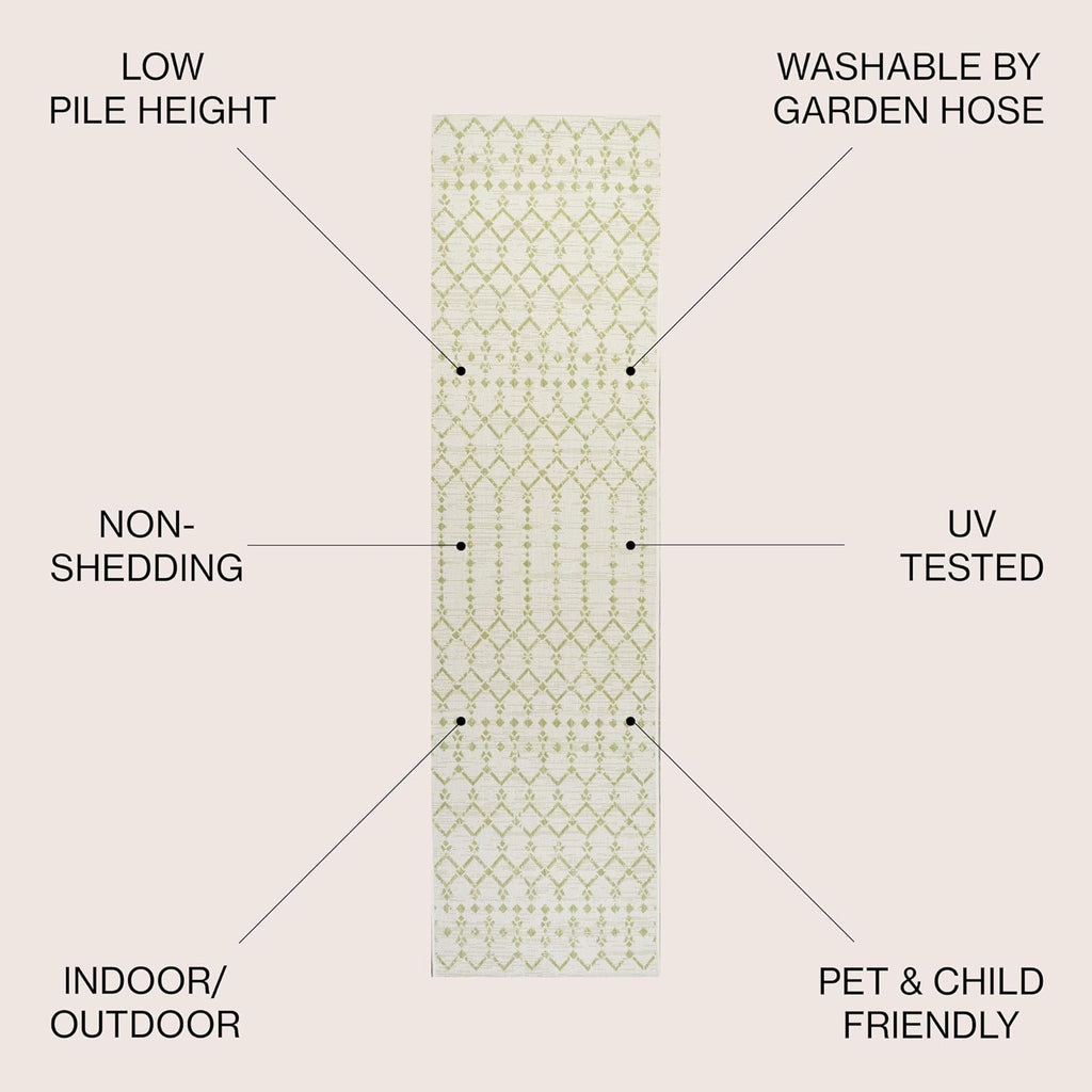 JONATHAN Y Moroccan Geometric Indoor Outdoor Runner Rug 2X8 Cream/Green, Ourika Textured Weave for Backyard, Patio, Porch, Easy-Cleaning, High Traffic, Pet-Friendly, Non-Shedding (SMB108M-28)