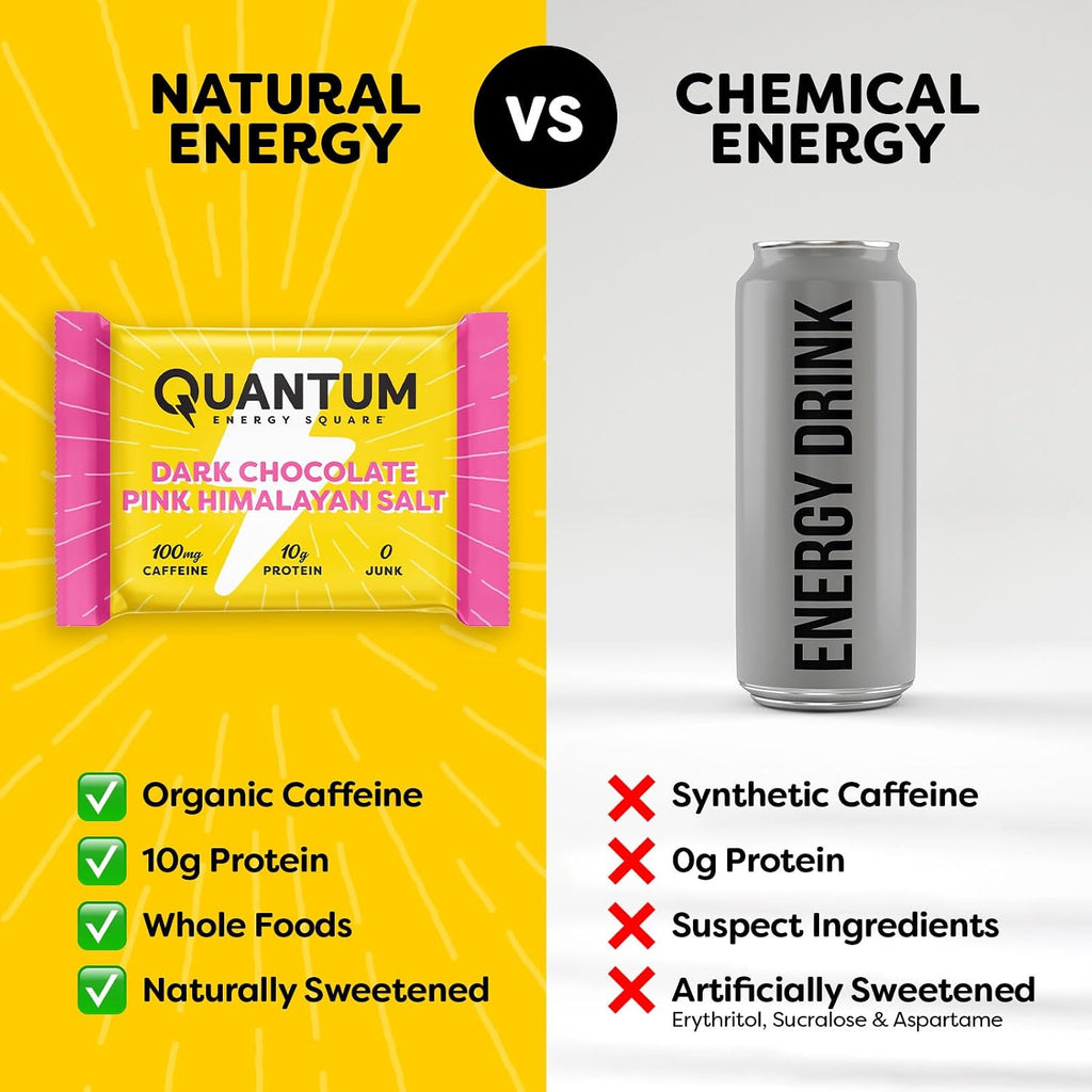 Quantum Energy Square: Energy Bar with Caffeine & 10g Protein. Delicious Healthy Snack On The Go. (Vegan, Gluten-free, Soy-free, Dairy-free) (Variety 8-Pack)