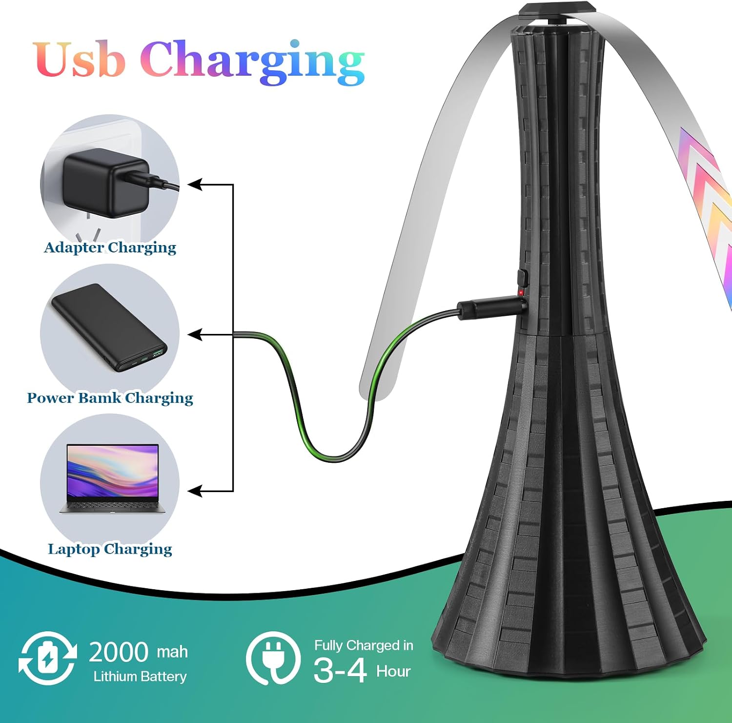 Fly Fans for Tables Rechargeable, Flies Fan to Keep Flies Away by Soft Blades, Food Fans for Camping, Picnic, Fishing, 4PCS, Black，Party Essentials Picnic Accessories for Outside, 2000mah