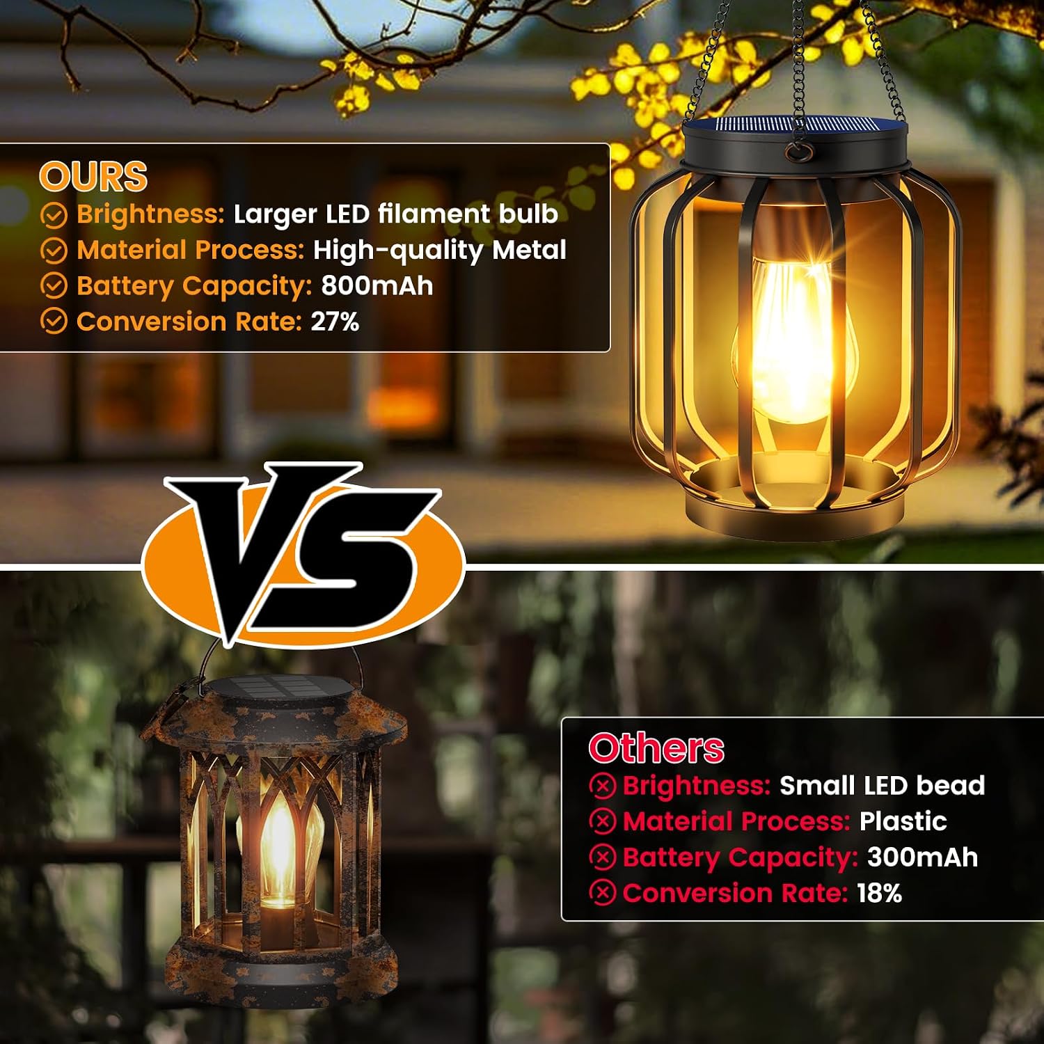 Solar Lanterns Outdoor Waterproof Metal Hanging Solar Lantern, 4 Pack