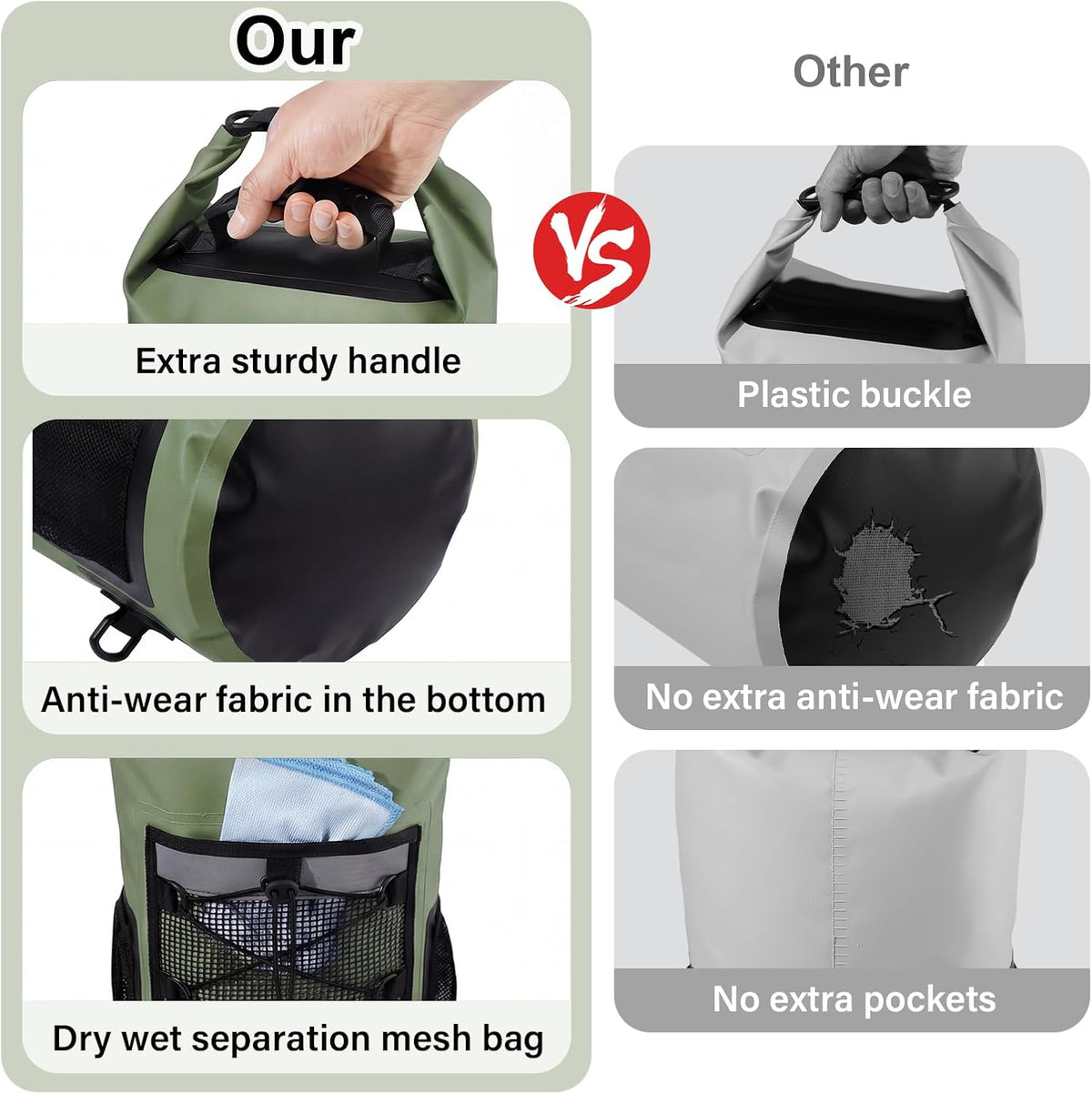 Dry Bag, 25L Waterproof Backpack, Outdoor Roll-Top Dry Bags for Kayaking