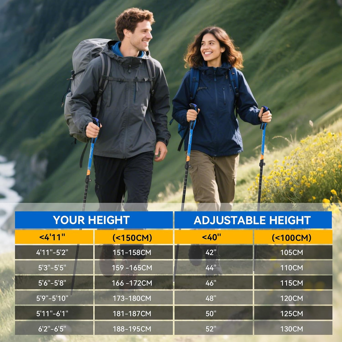 Clostnature 2 Pack Trekking Poles for Hiking, Lightweight Walking Sticks