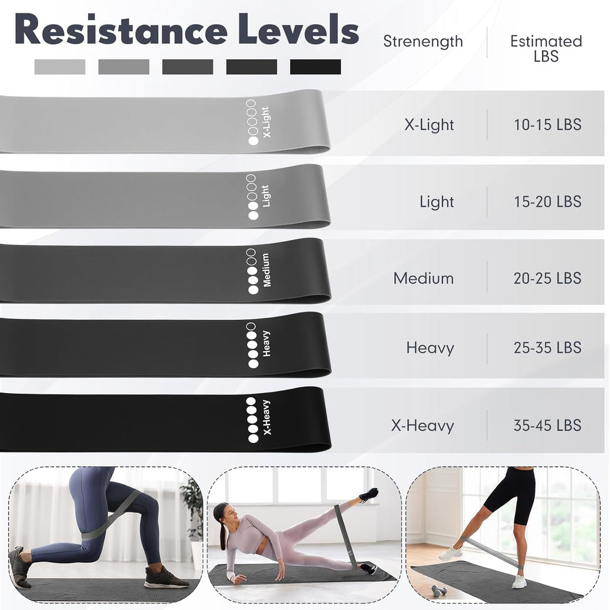 Simgoing 14 Pcs Yoga Kits for Home Workouts Pilates Equipment Set for Women Beginners, Hot Yoga Towel Blocks Strap, Knee Pad, Resistance Loop Exercise Band, Massage Lacrosse Ball, Pilates Ball