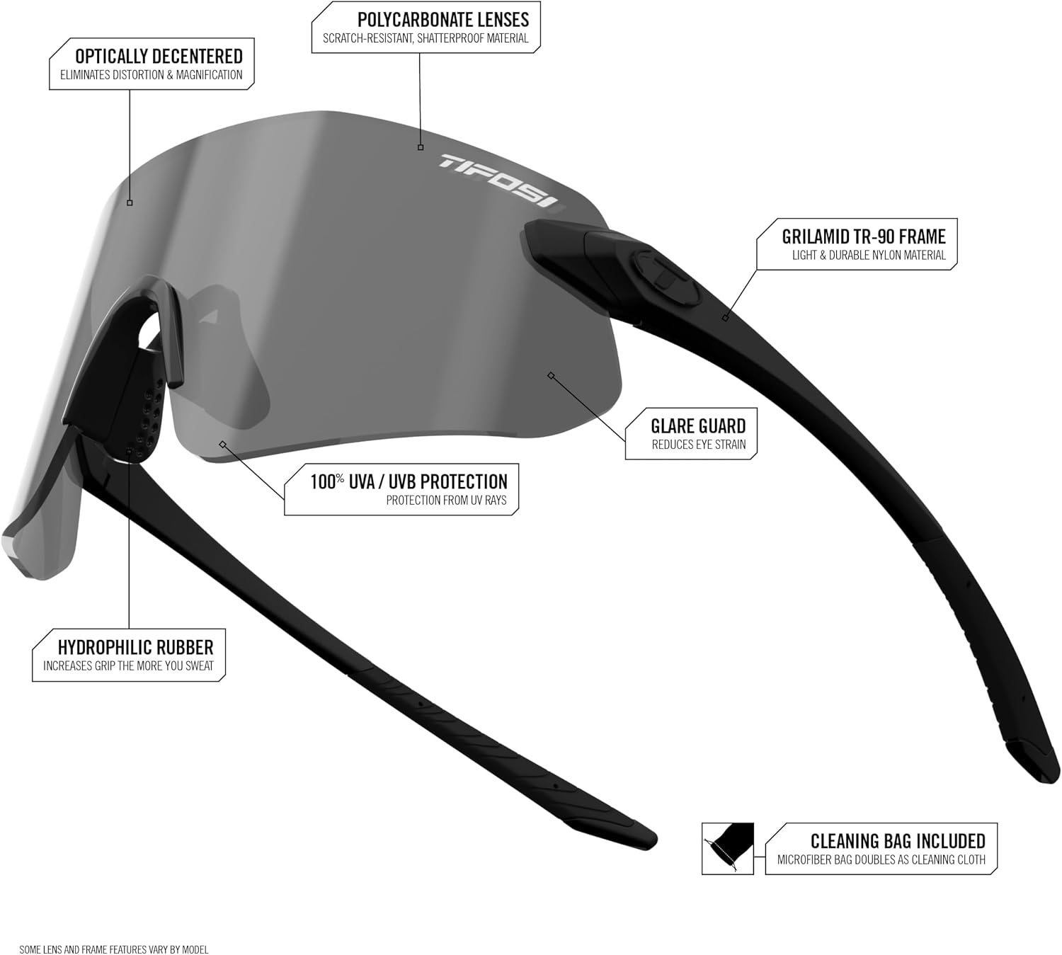Tifosi Vogel SL Shield Sunglasses - Running, Baseball & Golf