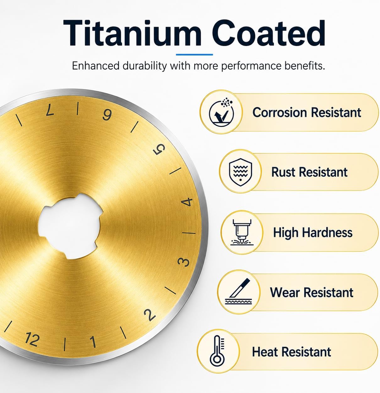 Titanium Coated 15 Packs 45mm Rotary Cutter Blades 45mm Quilting supplies Rotary Cutter Blades for fabric by SSPONT, compatible with OLFA,Fiskars,Mr.Pen,DAFA,Truecut etc. Sharp and Durable