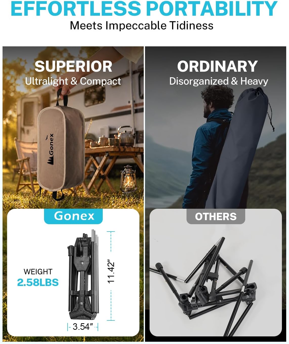 Gonex Portable Camping Chair, Compact Collapsible Backpacking Camp Chair