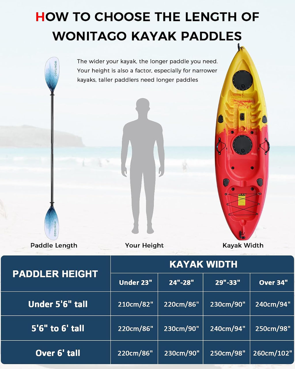 Adjustable Kayak Paddle with Carbon Fiber Shaft and Nylon Blade