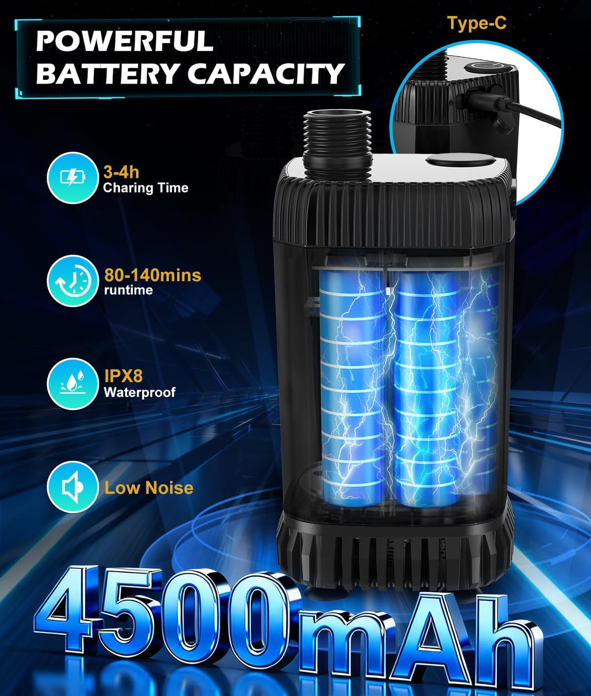 2026 Upgraded Portable Shower for Camping with Heater, Rechargeable Camping Shower with Intelligent LED Display, 5 Gal Foldable Bucket, 4 Spray Modes, Portable Shower for Travel, Pet Bath, Car Washing