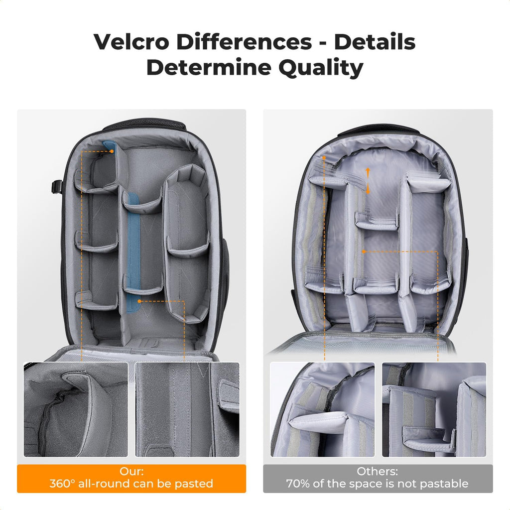K&F CONCEPT Camera Backpack,Hardshell Photography DSLR Camera Bag
