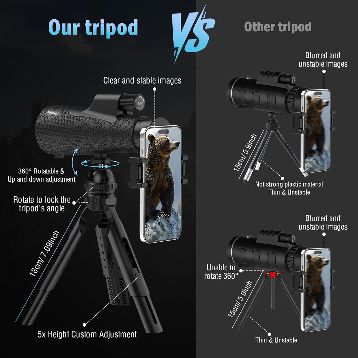 15x55 Monocular Telescope for Adults with Tripod and Phone Adapter