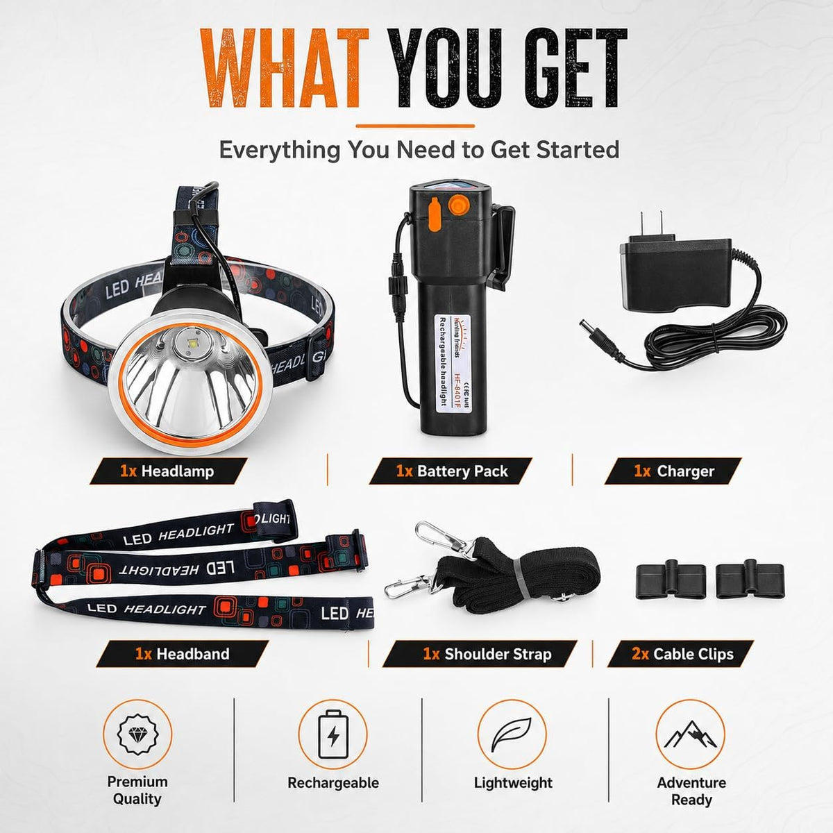 High Power Rechargeable Coon Hunting Lights – Super Bright LED Waterproof Headlamp, Adjustable Beam Head Flashlight for Hunting, Fishing, Camping, Hiking, Outdoor Activities & Emergency Use