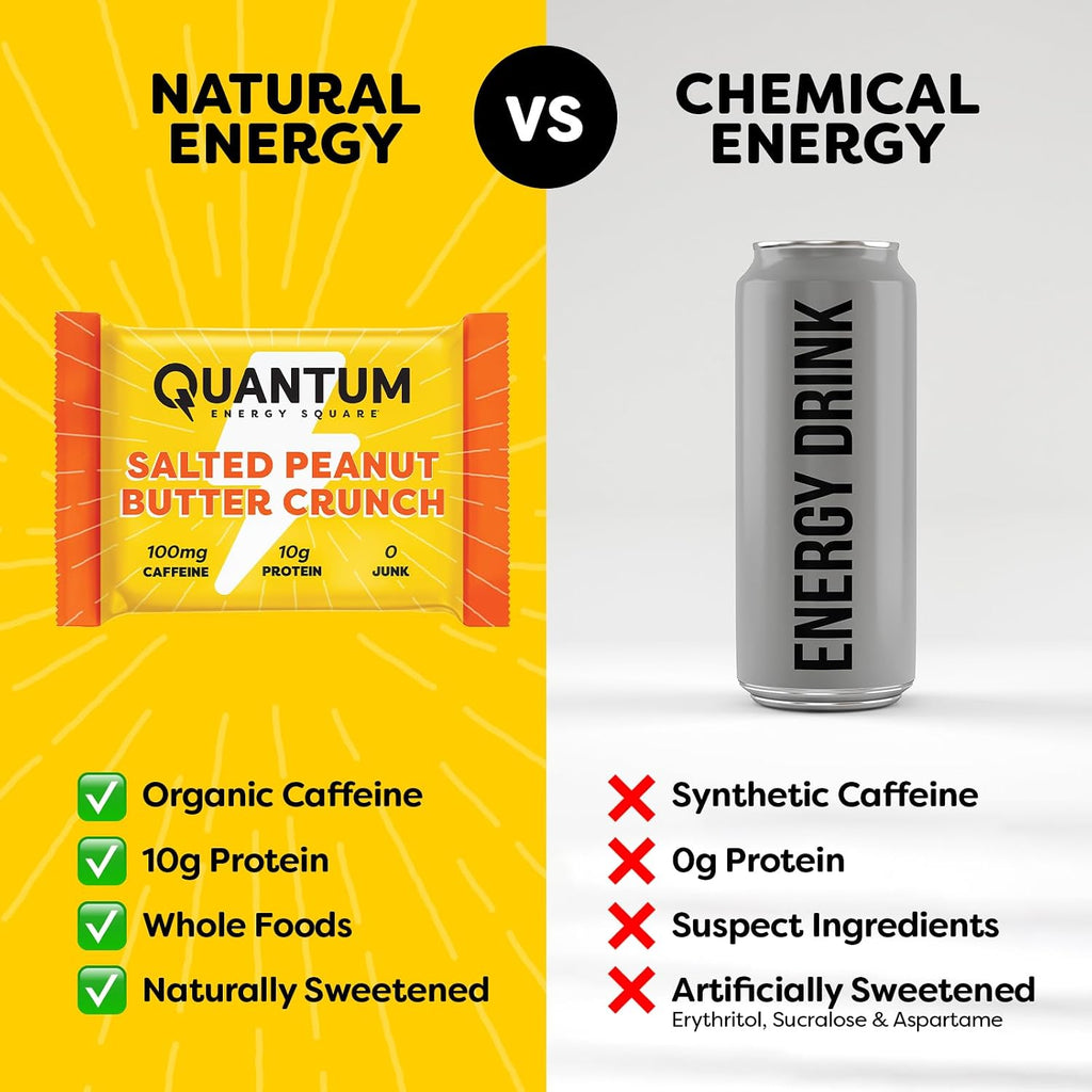 QES Energy Bar, Salted Peanut Butter, Caffeine, 10g Protein, Gluten Free