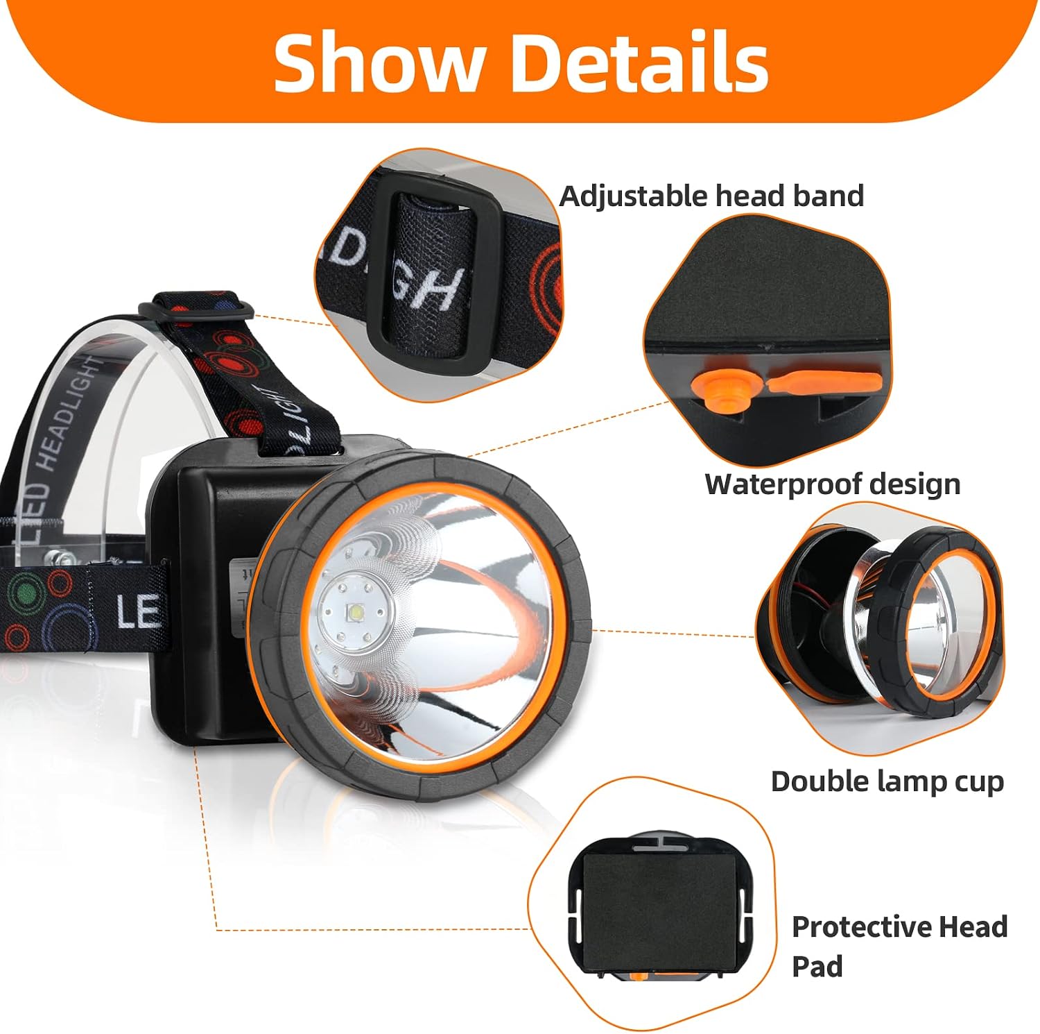 Superbright LED Rechargeable Headlamp,High Power Camping Light 2 Modes Waterproof Headlight Adjustable Gold Head Troch Lamp for Hunting Fishing Hiking(White Light)