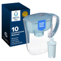Brita Small 6 Cup Water Filter Pitcher, 1 BritaPlus Filter, Stone Blue