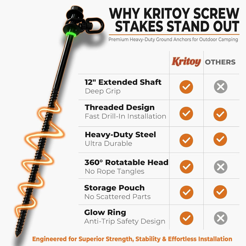 12 Inch 12 Pcs Heavy Duty Steel Screw in Tent Stakes, Ground Anchors