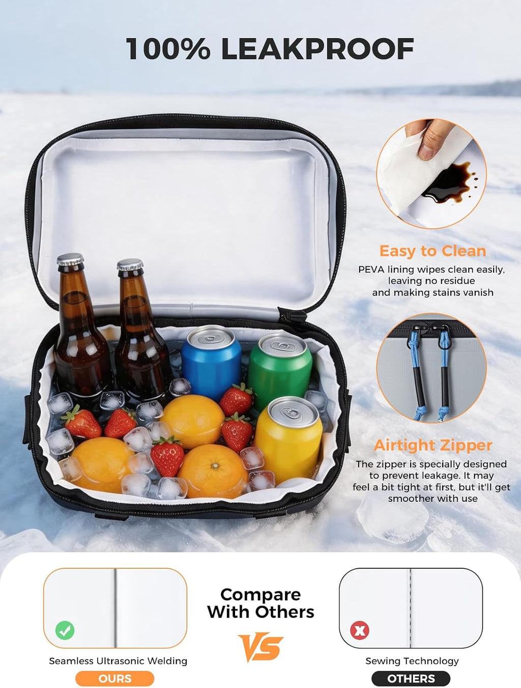 Small Soft Cooler Bag, 9 Can Insulated Lunch Box, Ultrasonic Welded Leak-Proof Cooler, IPX6 Waterproof Portable Lunch Bag for Work, Beach, Camping & Travel, Black