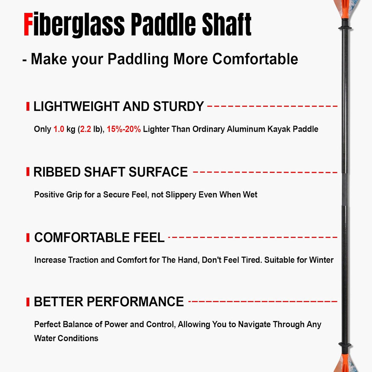Adjustable Kayak Paddle, Fiberglass Shaft and Reinforced PP Blade