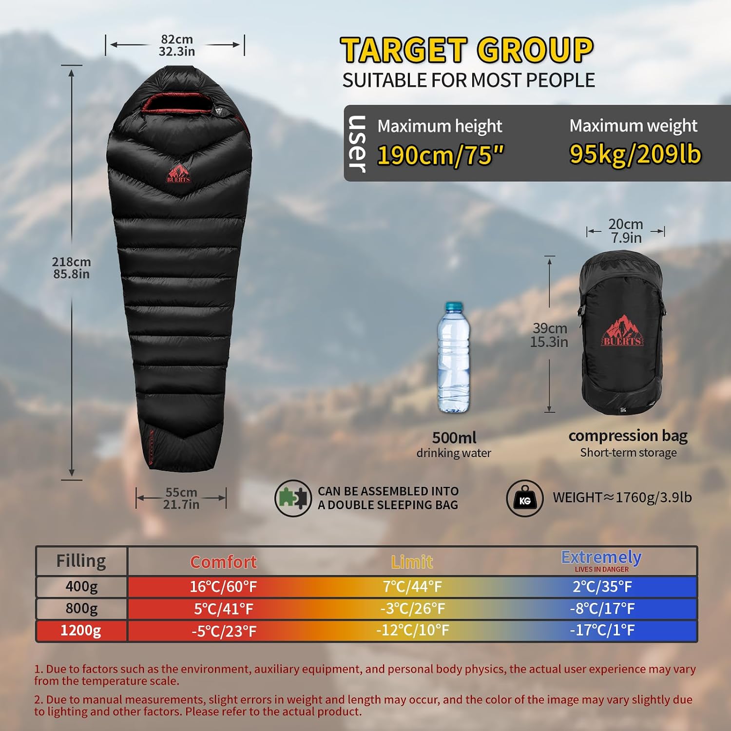Down Backpacking Sleeping Bag 620FP, Lightweight Sleeping Bag for Adult Backpacking, Hiking, Camping. with Compression Bag.