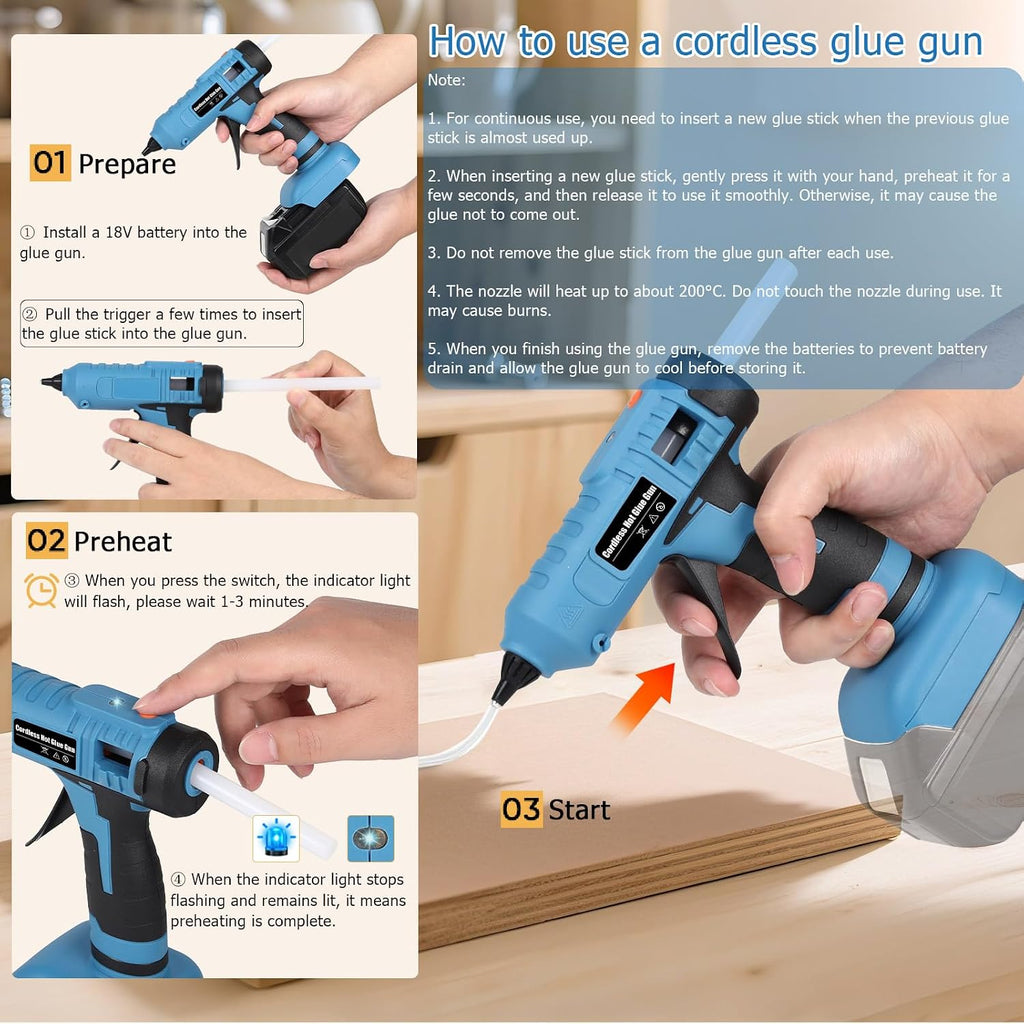 100W Cordless Glue Gun for Makita 18V Battery Users – 60s Heat-Up, Anti-Drip Nozzle, 15V Low Battery Protection, 20 Glue Sticks | DIY Crafts, Home Repair, Holiday Decor, Floral Arrangements