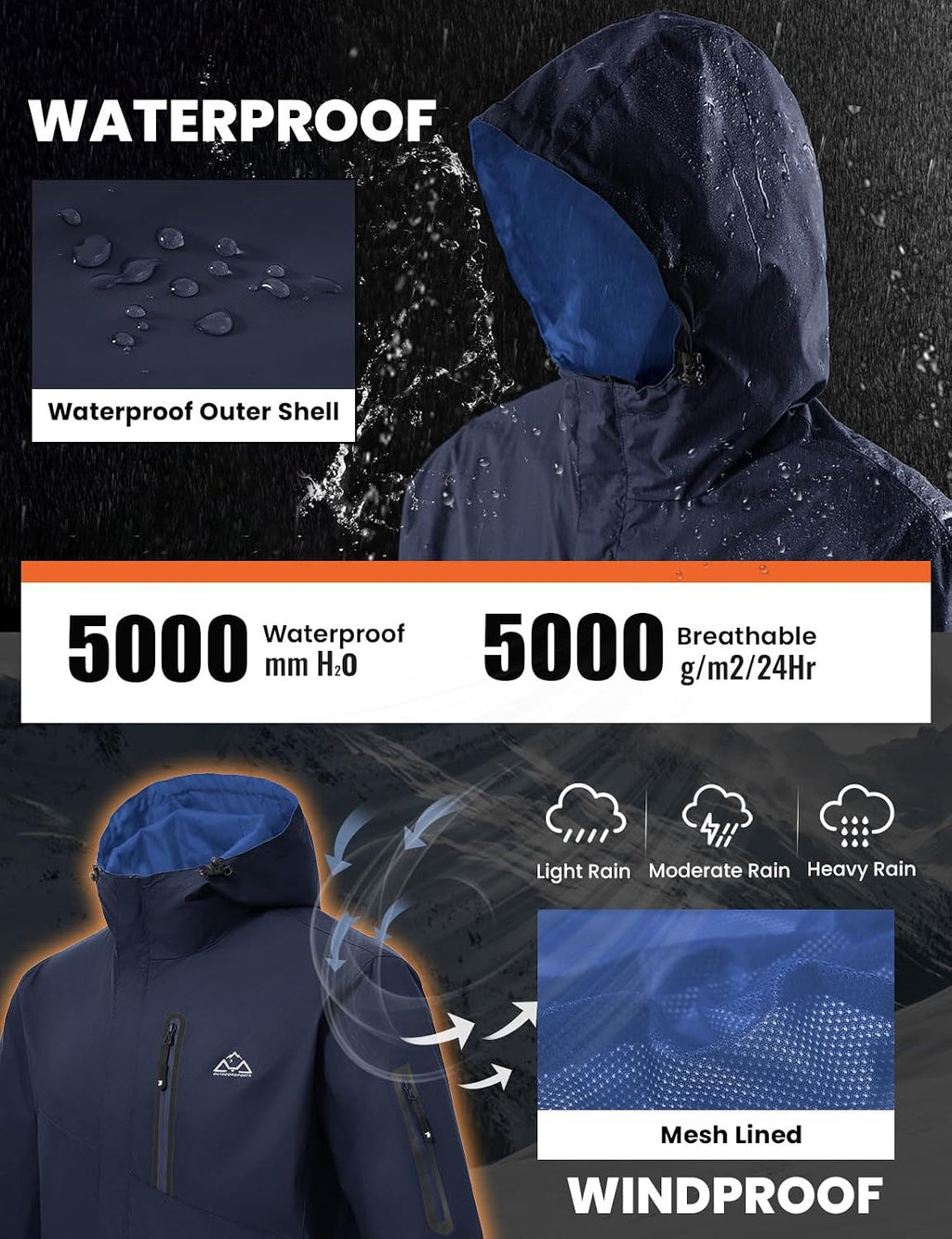 TBMPOY Men's Lightweight Rain Jackets Waterproof Raincoat with Hood