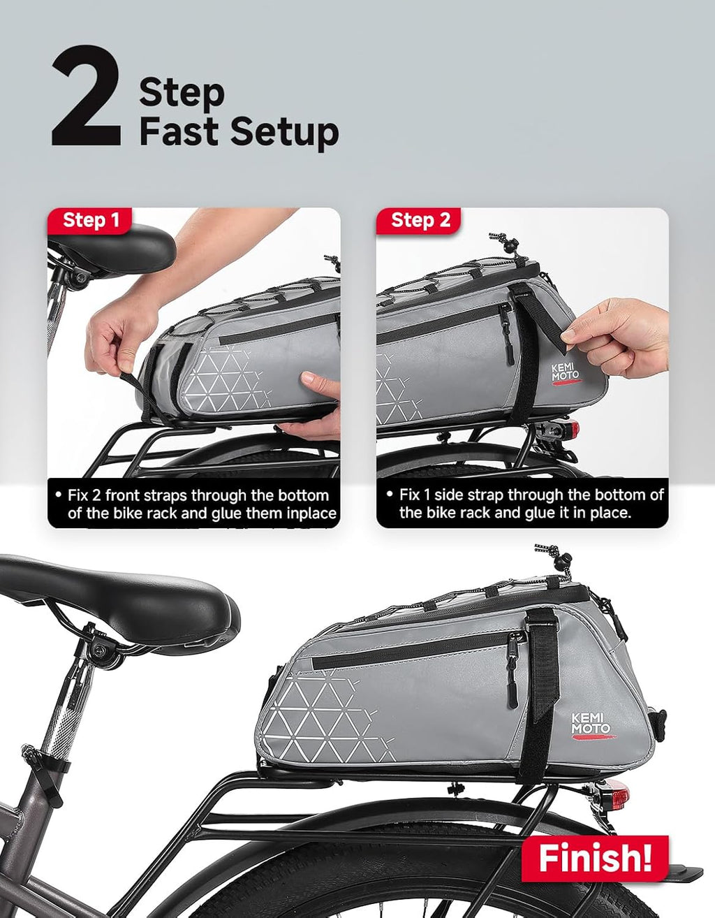 KEMIMOTO Rear Bike Rack Bag - 8L PVC Water Resistant Ebike Bags for Bicycle