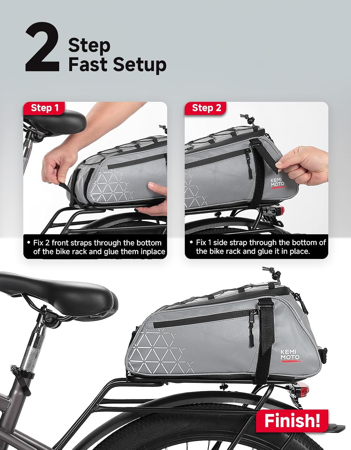 KEMIMOTO Rear Bike Rack Bag - 8L PVC Water Resistant Ebike Bags for Bicycle