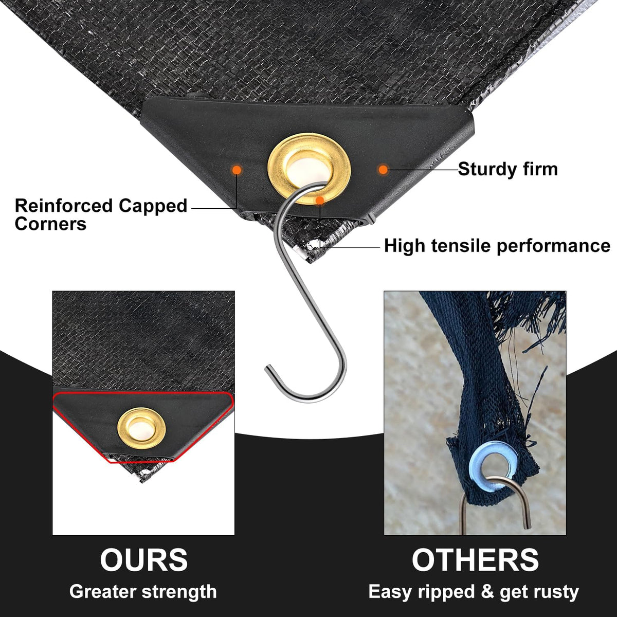 Tarp 12x14 Feet, 12 Mil tarps Heavy Duty Waterproof, Black