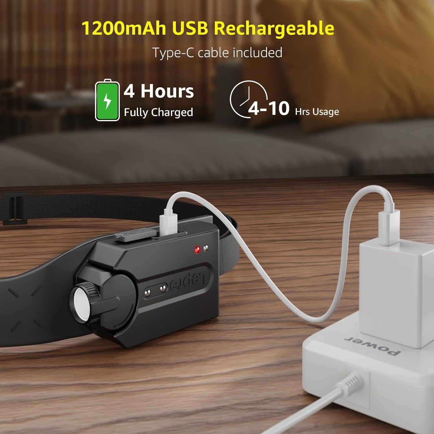 Lepro LED Rechargeable Headlamp Motion Sensor 230°Wide Beam Waterproof