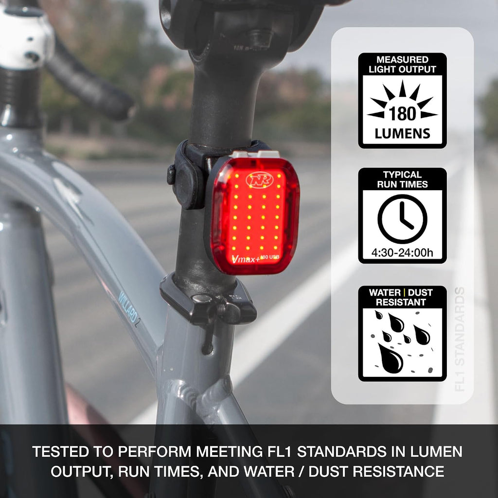 NiteRider Swift 700 + Vmax+ 180 Front & Rear Bike Light Combo | 700 Lumen Front & 180 Lumen Rear Lights | USB-C Rechargeable, Lightweight IP64, 12 Total Modes for Bike Safety, Commuting, Night Riding