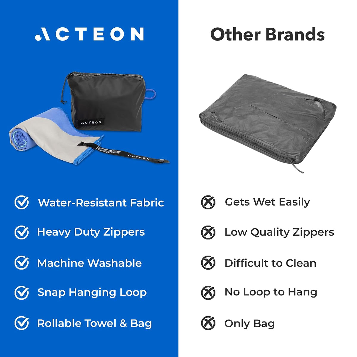 Acteon Gym Towel & Wet Bag Travel Set, Large Quick-Dry Microfiber Towel