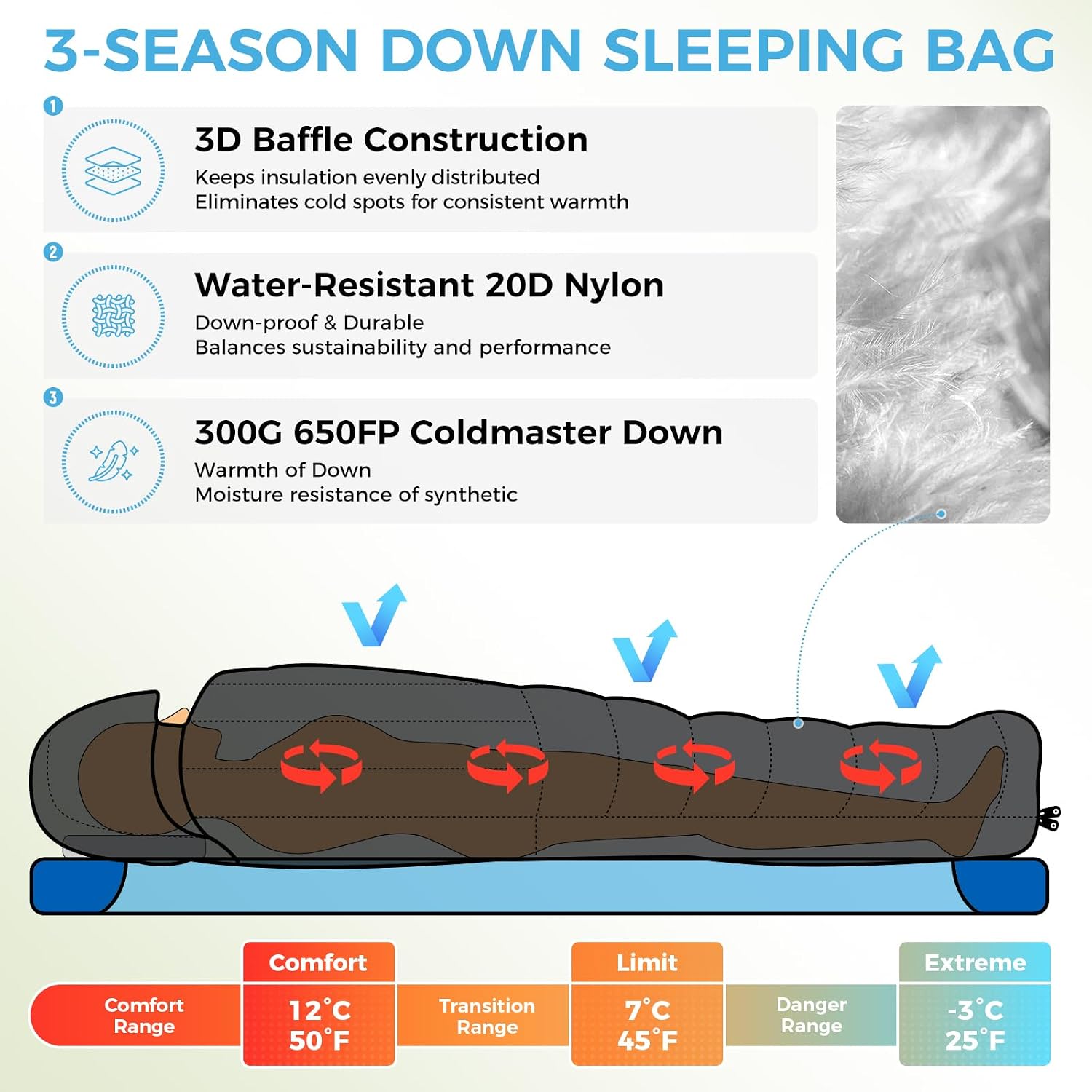 ATEPA Down Sleeping Bag, 650FP / 700FP Recycled, 3-Season